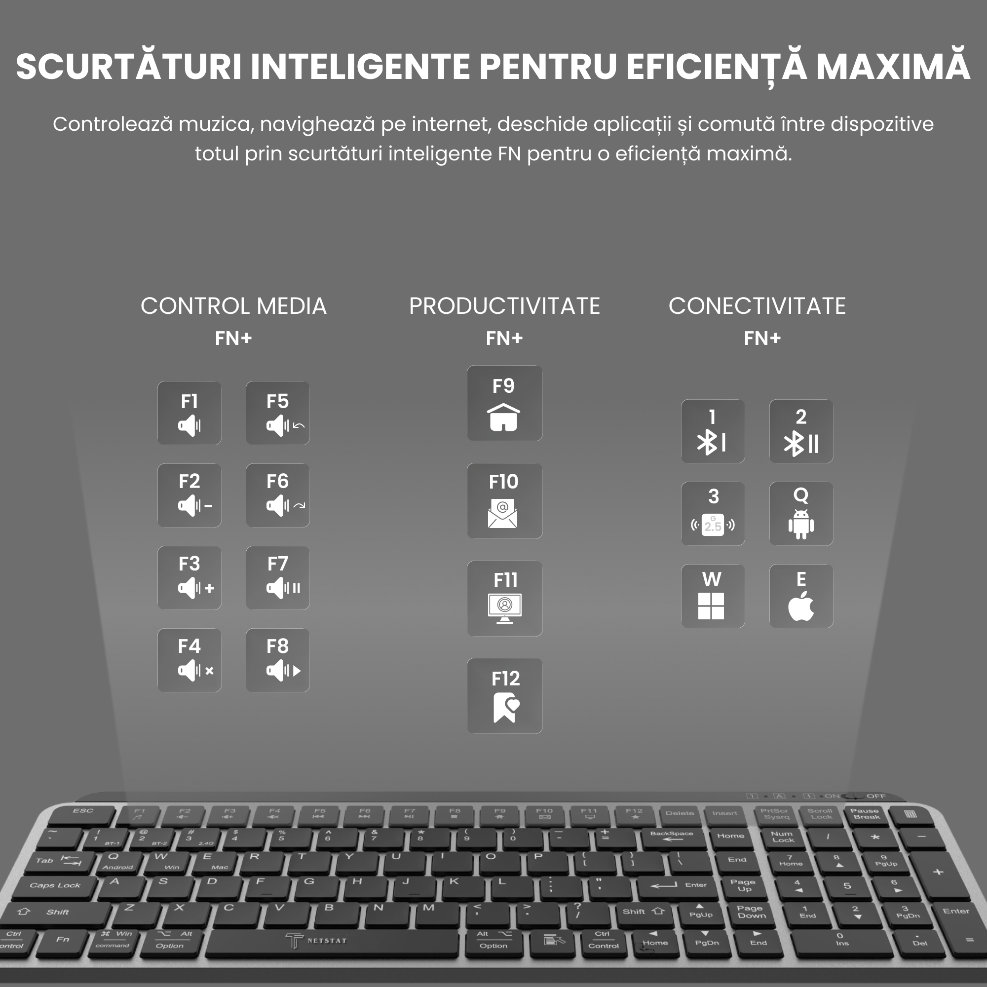 Tastatură Mecanică Pro 5